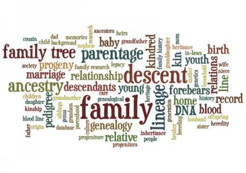 GenealogyLearn about how DNA can be used to determine who closely related two people are. We will explore centiMorgans and what they mean. 