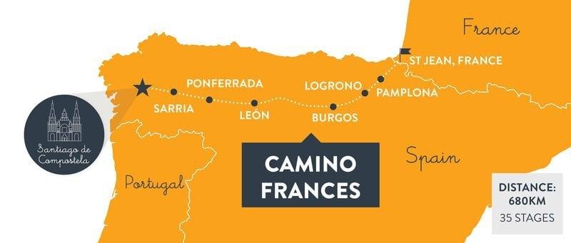 Camino Frances